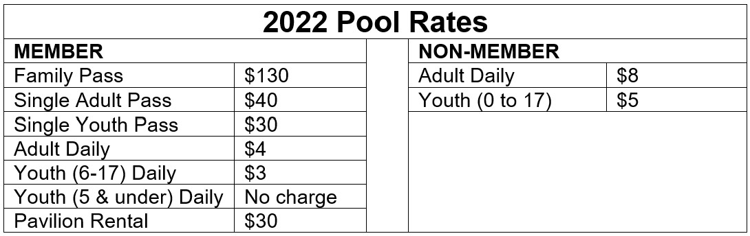 Pool Rates